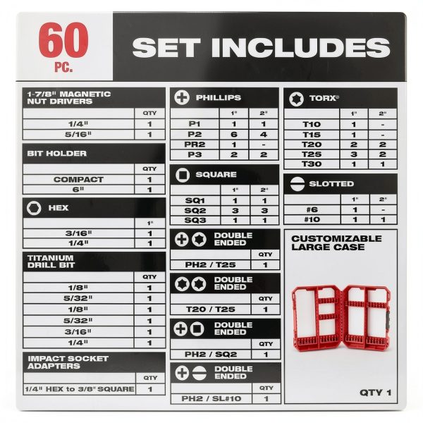 Milwaukee Shockwave Bit & Drill Kit 48-32-4097 60-Piece Impact Set-3